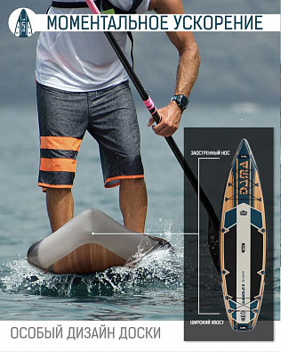 Sup board (Сапборд) Надувная доска DAMA-WR (335*84*15)(полный комплект)
