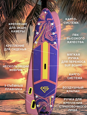 Sup board (Сапборд) Надувная доска WAVE-TR (335*86*15) до 180кг