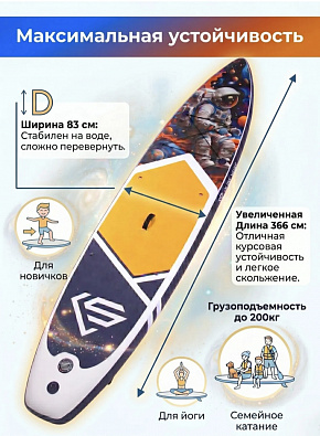 Sup board (Сапборд) Надувная доска Uwithme (366*83*15) до 200кг(полный комплект)