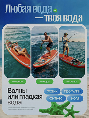 Sup board (Сапборд) Надувная доска KOI NEW 11.6 (350*84*15) до 200кг (полный комплект) 