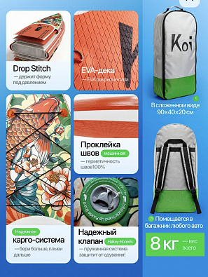 Sup board (Сапборд) Надувная доска KOI NEW 11.6 (350*84*15) до 200кг (полный комплект) 