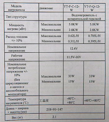 ПЖД 5KW 12V - GSM